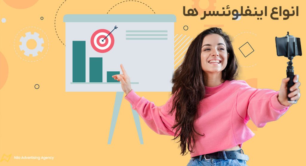 اینفلوئنسر مارکتینگ چیست + ضرورت وجود آن برای کسب و کارها 1 انواع اینفلوئنسر ها