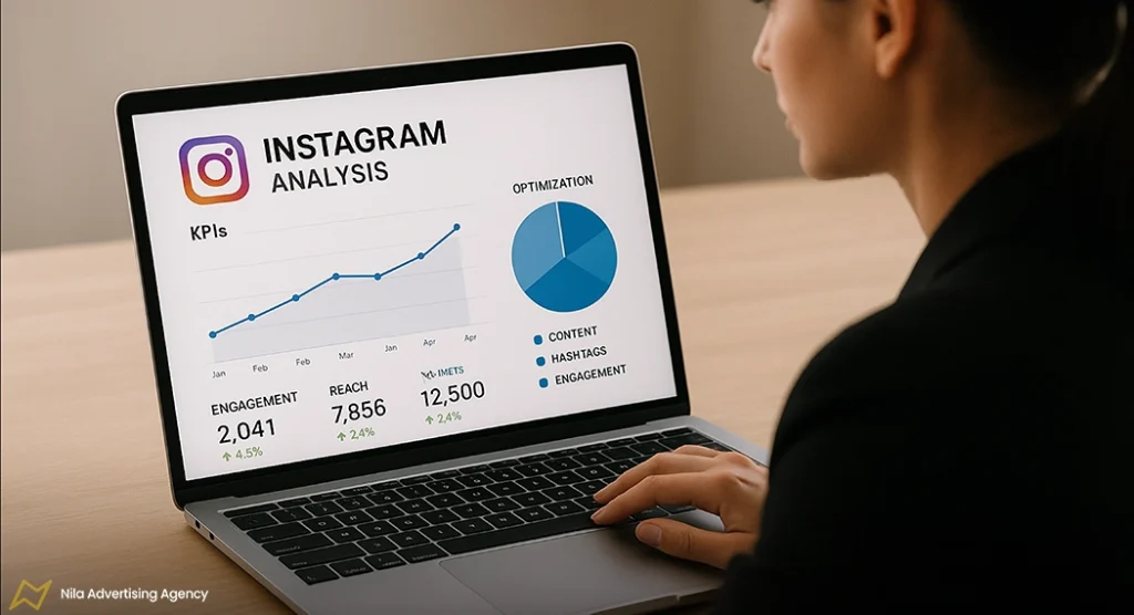 راه اندازی آنلاین شاپ در اینستاگرام {راهنمای 0 تا 100} 13 kpi اینستاگرام