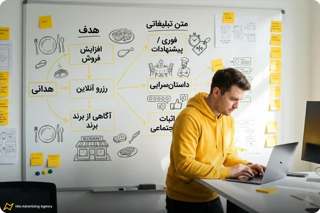 متن تبلیغاتی خوب برای رستوران