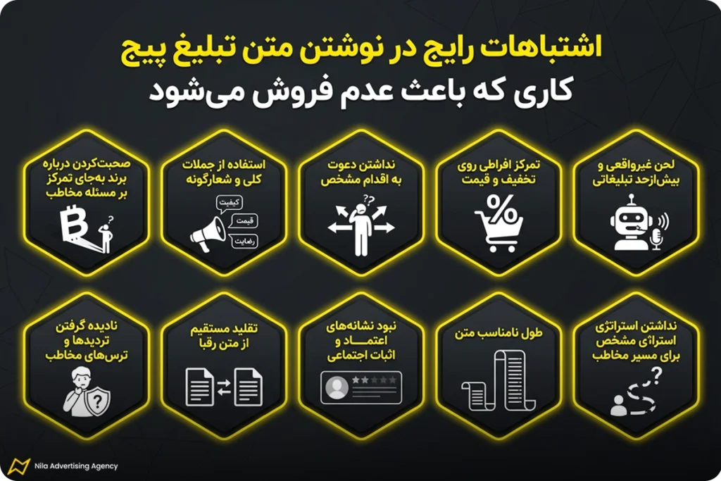 اشتباهات رایج در نوشتن متن تبلیغ پیج کاری که باعث عدم فروش می‌شود