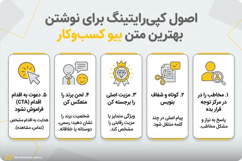 اصول کپی‌رایتینگ برای نوشتن بهترین متن بایو برای کسب و کار