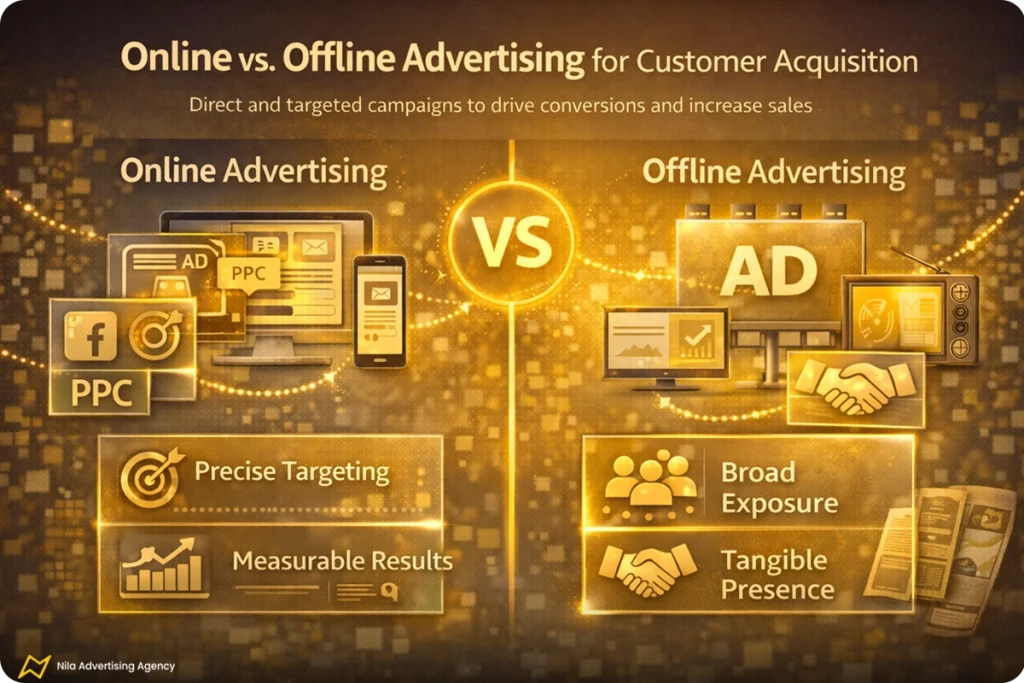 روش های جذب مشتری برای فروش بیشتر + 10 استراتژیهای تستشده 6 تبلیغات آنلاین و آفلاین برای جذب مشتری